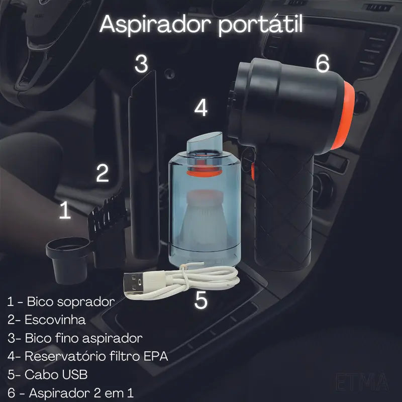 Aspirador Portátil con Soplador